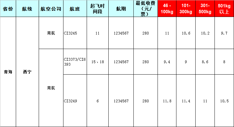 青?？者\報價表-青海飛機托運價格-8月22號發(fā)布