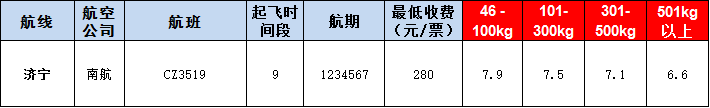 濟(jì)寧空運(yùn)報(bào)價表-濟(jì)寧飛機(jī)空運(yùn)價格-9月12號