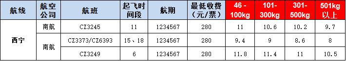 西寧空運(yùn)報(bào)價表-西寧飛機(jī)空運(yùn)價格-9月12號