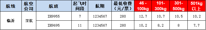 臨沂空運(yùn)報(bào)價表-臨沂飛機(jī)空運(yùn)價格-9月16號