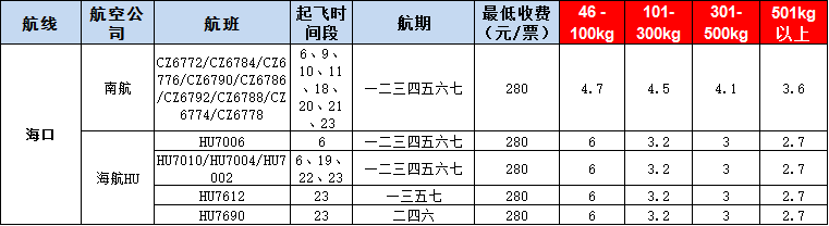 10月23號廣州到?？诳者\(yùn)價(jià)格