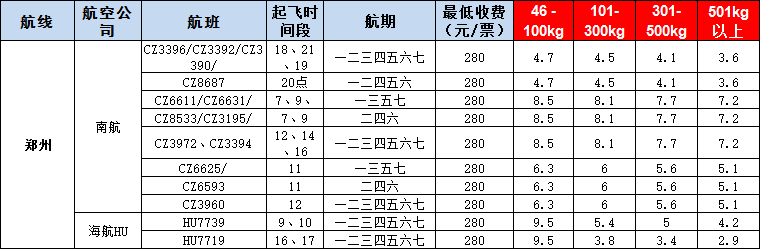10月23號廣州到鄭州空運(yùn)價(jià)格