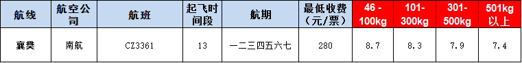 10月24號廣州到襄樊空運(yùn)價(jià)格