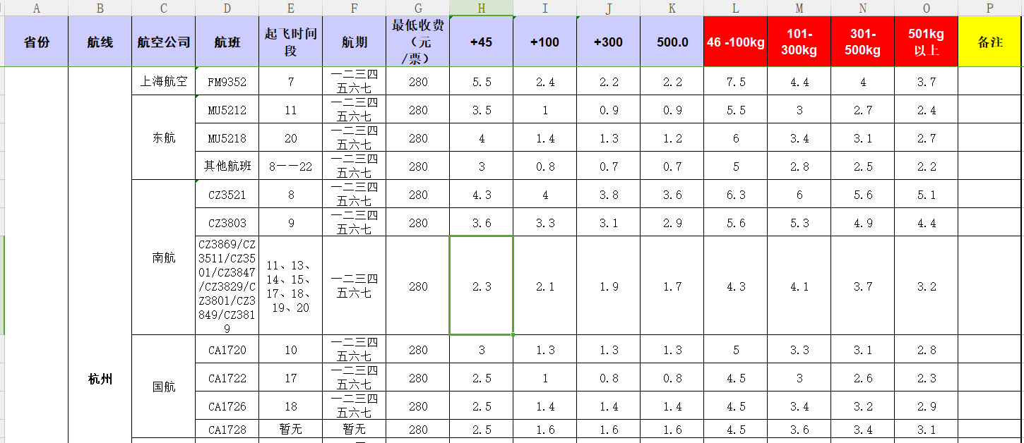 廣州到杭州飛機(jī)托運(yùn)價格-11月25號發(fā)布